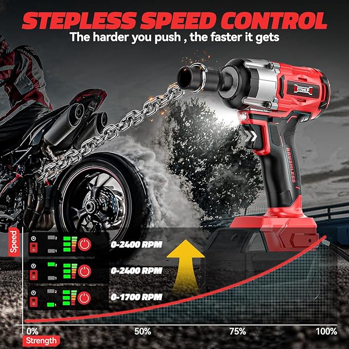 Cordless Impact Wrench Compatible with Milwaukee 18v Battery: 250Ft-lbs(340N.m) 3/8" Brushless Electric Impact Gun, 2400RPM High Torque Impact Driver, Power Impact Wrench, Bare Tool