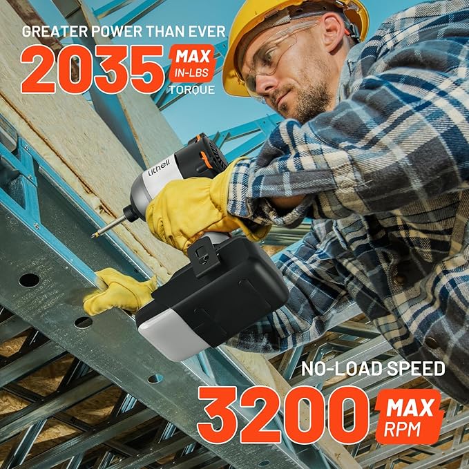 Litheli 20V Cordless Impact Driver Kit, 2035 in-lbs Max Torque, 1/4 in. Hex Power Drill/Driver (Battery and Charger not Included)