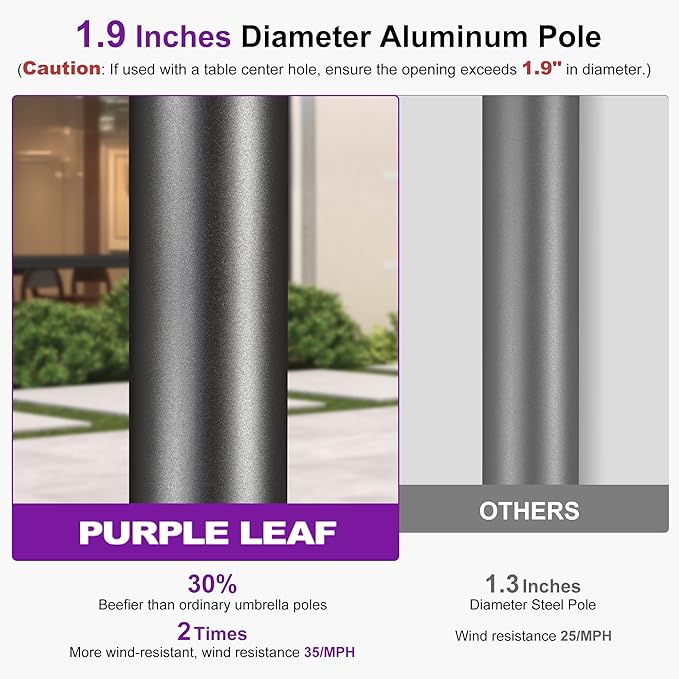 PURPLE LEAF 6 X 10 FT Semi-Auto Outdoor Patio Umbrella with Base Market Table Sun Umbrellas with 6 Aluminum Sturdy Ribs for Backyard Deck Garden Pool (Gray Pole Gray Canopy)