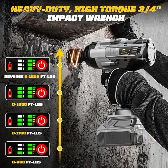 Cordless Impact Wrench 3/4 inch compatible with Dewalt 20V Battery, 1850ft-lbs (2500N.m) Brushless Electric Impact Gun, High Torque Impact Driver, Bare Tool Only, Heavy-Duty Automotive & Industrial
