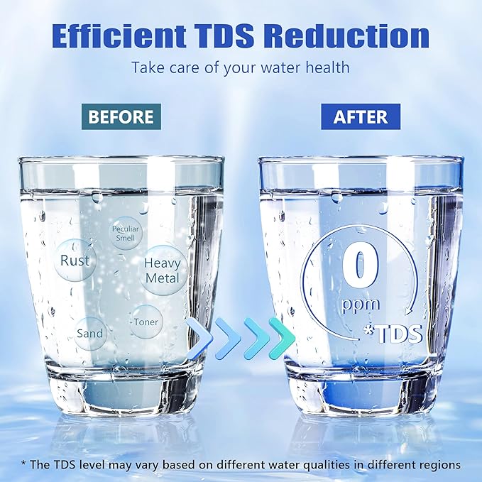 Water Filter Replacements for Brita Dispensers,Fits Brita Water Pitcher, Compatible with Brita Water Pitcher For Classic 35557, OB03，Mavea 107007, 35557，Pack of 3