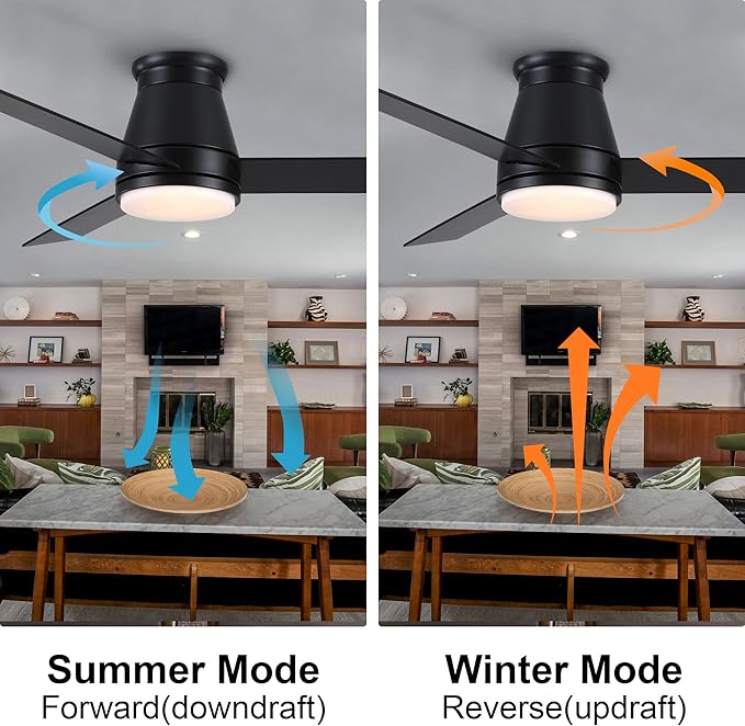 NicBex Ceiling Fan 48 Inch Modern Ceiling Fans with Integrated LED Light and Remote Control Flush Mount Ceiling Fan with 3 Blades for Living Room, Bedroom, Black