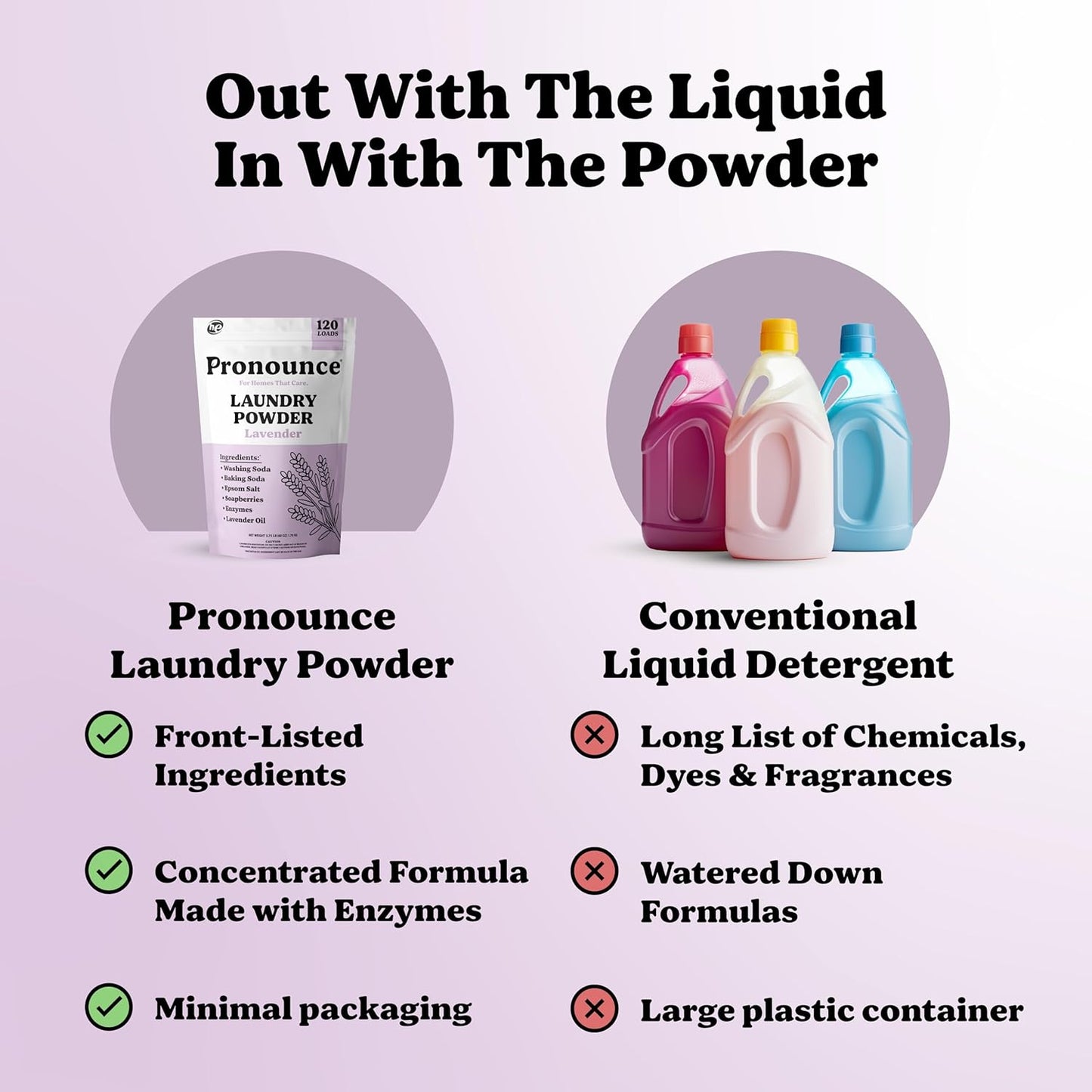 Pronounce Laundry Detergent Powder Alternative | Earth-Derived Ingredients, Eco-Friendly, Safer for Sensitive Skin, Eczema, and Babies. Stain + Smell Fighting. HE Safe (Lavender, 120 Loads).