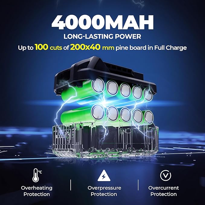 Dong Cheng Cordless Circular Saw 7-1/4-Inch 5,000 Rpm, Cutting Depth 65mm, 0-45° Adjustable, with Dust Collection Adaptor, 24T & 40T TCT Blade Included, Battery and Charger Kit (4.0Ah)