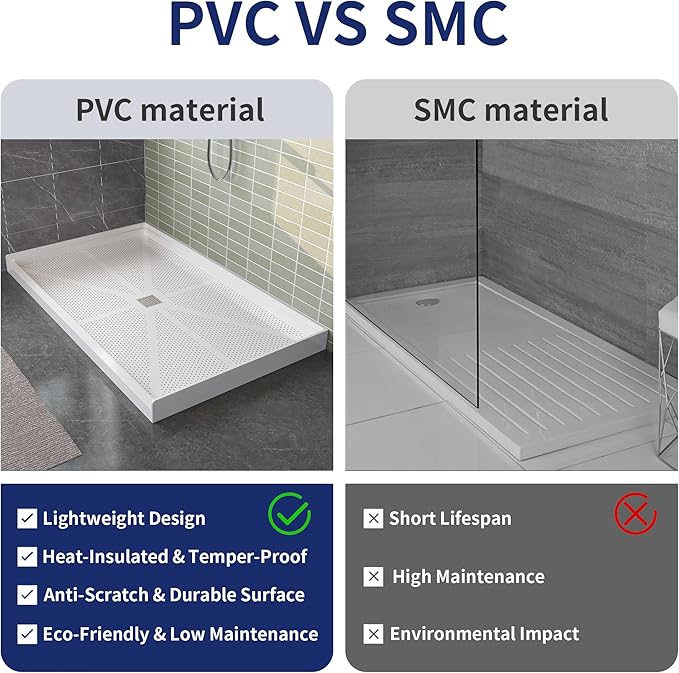 60"×32" "×4" Shower Pan with left Drain Right 24" Trench Drain, Ultra-Low Profile Design,Reinforced Polymer Base, Includes Stainless Steel Chrome Trench Cover