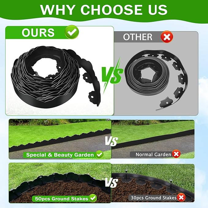 Landscape Edging Border 4 in Tall 33FT No Dig Garden Edging Borders with 50pcs Spikes Plastic Lawn Edging for Yard, Pathway and Flower Beds Fence, Black