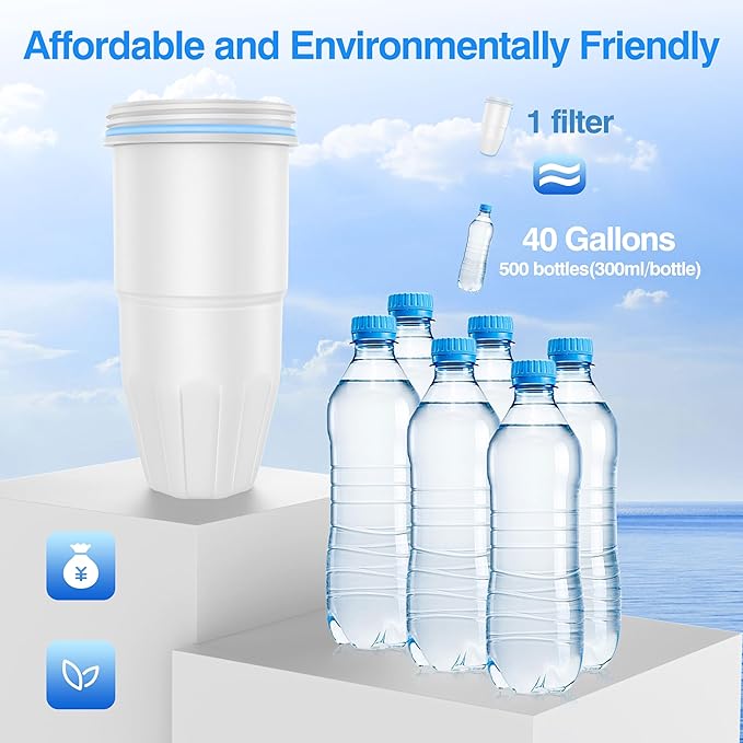 Water Filter Replacement Compatible with Zero Pitchers and Dispenser, Multiple-Stage Replacement Water Filters for ZR-017 ZR-001 ZR-004 ZD-013 ZS-008, Reduce Chlorine TDS PFOA/PFOS, 2Pack