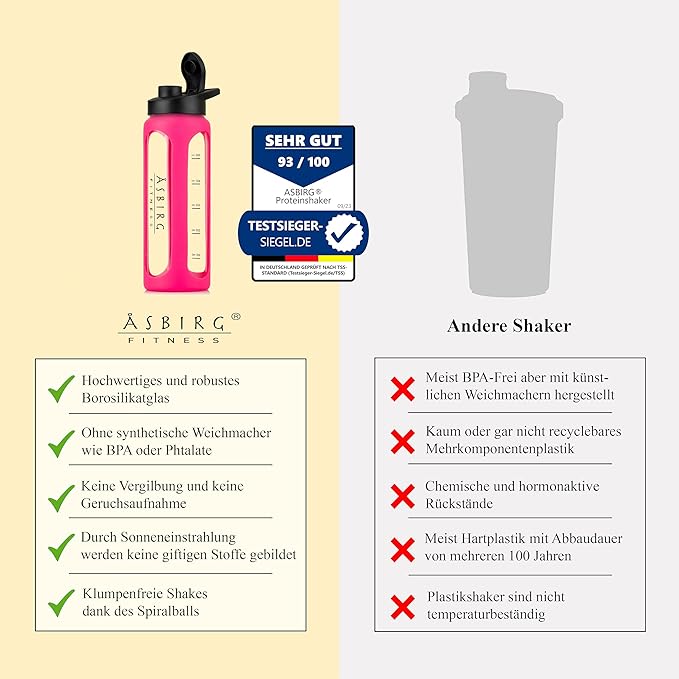 Fitness | Glass Protein Shaker | Protein Shaker | Drinking Bottle | with Spiral Ball | Pink