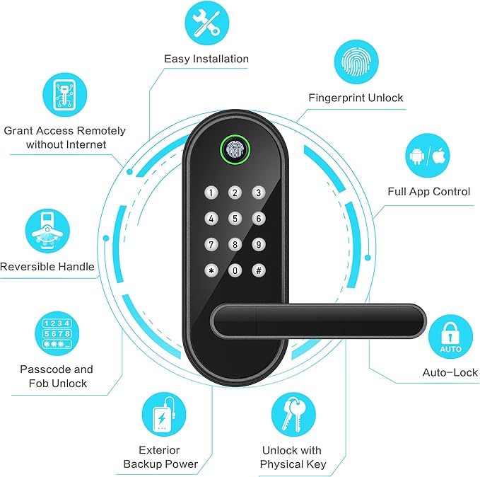 Keyless Entry Fingerprint Smart Lock with Handle & Keypad: Sifely Biometric Digital Electronic Lock with Code, Electric Deadbolt Door Knob for Front, Interior, Exterior & Bedroom Doors (Black)