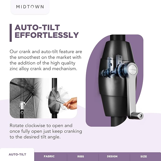 Midtown Umbrellas 10-Year-No-Fade - 9 Ft - UV Proof Midnight Blue Polyester Fabric - Umbrella Outdoor Patio, Auto-Tilt Aluminum Frame Patio Umbrella for Garden, Pool & Deck - Black Pole