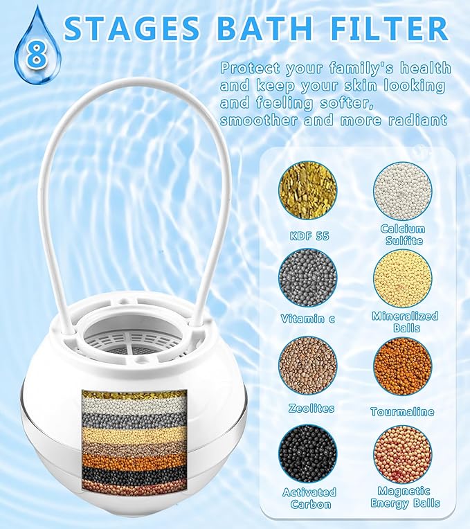 Bath Ball Water Filter,Bathtub Water Filter,8-Stages Bathtub Filter for Tub Faucet,Bath Filter for Tub Removes Contaminants with 3000 Gallons of Filtration,BPA Free,Smoother Skin and Healthier Hair