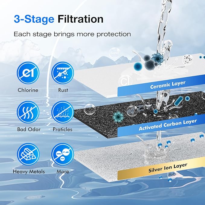 Purewell TC-2 Ceramic Purification Elements, Replacement Filters for ProOne® and Berkey® Filters, ProOne® Big+ or Berkey® Big Countertop Gravity Water Filter System and Purewell System (2 Pack)