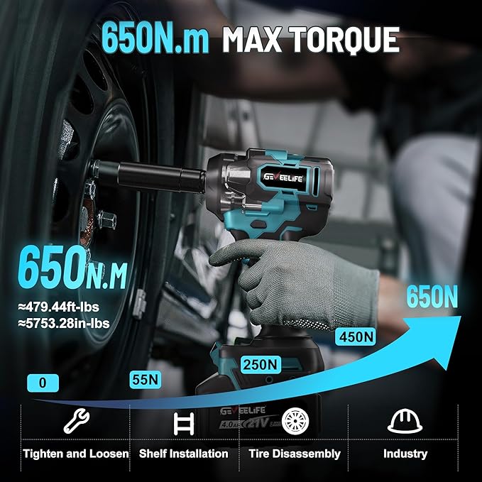 650N.m/480Ft-lbs Brushless Impact Wrench,1/2" Cordless Impact Gun w/ 2x4.0Ah Battery & 6 Sockets, 3300RPM Power Electric Impact Driver for Car/DIY Furniture/Lawn Mower, Blue Toolbox