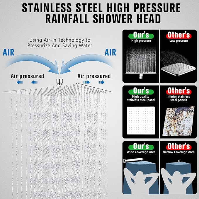 10 Inch Rainfall Shower Faucet Single Function Shower Trim Kit with Rough-in Valve Shower Set Square Stainless Steel Metal Touch-Clean Shower Head Chrome