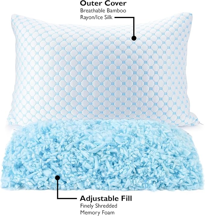 Greaton, Gel Memory Foam Pillows, Maintains Proper Sleeping Postures, Relieves Neck and Shoulder Pain, Perfect for Side, Back, or Stomach Sleepers, 25 x 15, White