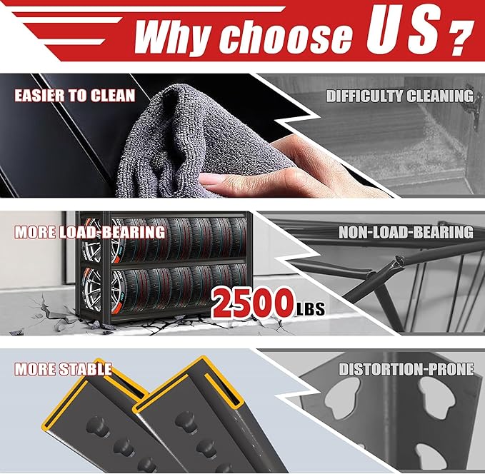 2500lb Capacity Heavy Duty Industrial Shelves | 5-Tier Steel Storage Rack | Adjustable Garage, Warehouse, Workshop Shelving | 63" H x 39.4" W x 17.7" D | Black