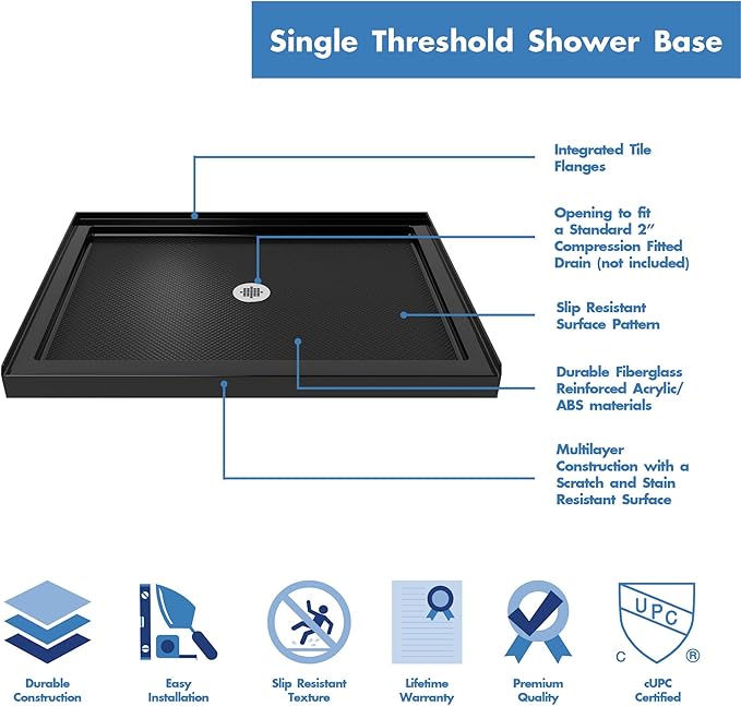 DreamLine SlimLine 34 in. D x 48 in. W x 2 3/4 in. H Center Drain Single Threshold Shower Base in Black, DLT-1134480-88