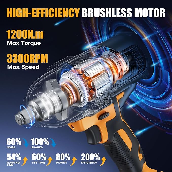 Cordless 1/2 inch Brushless Impact Wrench, Max Torque (1200N.m) 900Ft-lbs Electric Impact Gun w/2x 4000mAh Battery, Charger & 6 Sockets, Power Impact Driver for Car Home