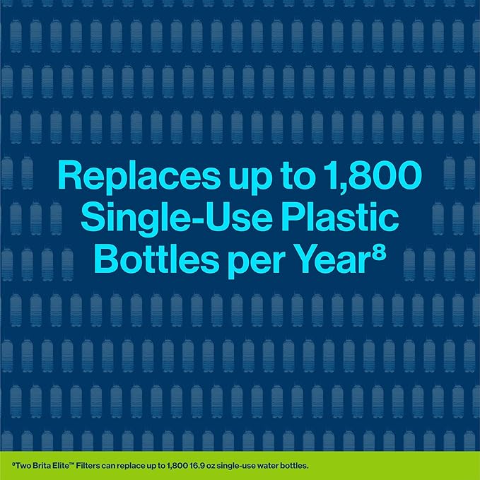 Brita Metro Water Filter Pitcher with SmartLight Filter Change Indicator, BPA-Free, Replaces 1,800 Plastic Water Bottles a Year, Lasts Six Months, Includes 1 Elite Filter, Small - 6-Cup Capacity