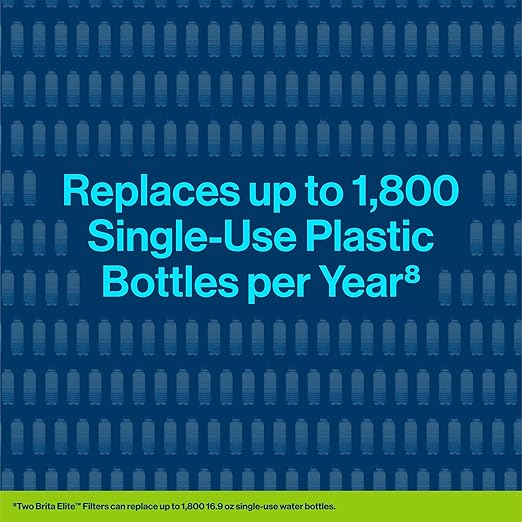 Brita Large Water Filter Pitcher for Tap and Drinking Water with SmartLight Filter Change Indicator + 1 Elite Filter, Reduces 99% Of Lead, Lasts 6 Months, 1-Cup Capacity, Black