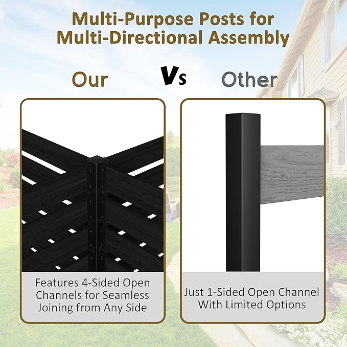 78” W x 60” H Wooden Air Conditioner Fences for Hard Ground & Soft Ground, 2 Outdoor Garden Fences, Privacy Screen Panels with Aluminum Stakes, Trash Can Pool Equipment Enclosure, Black