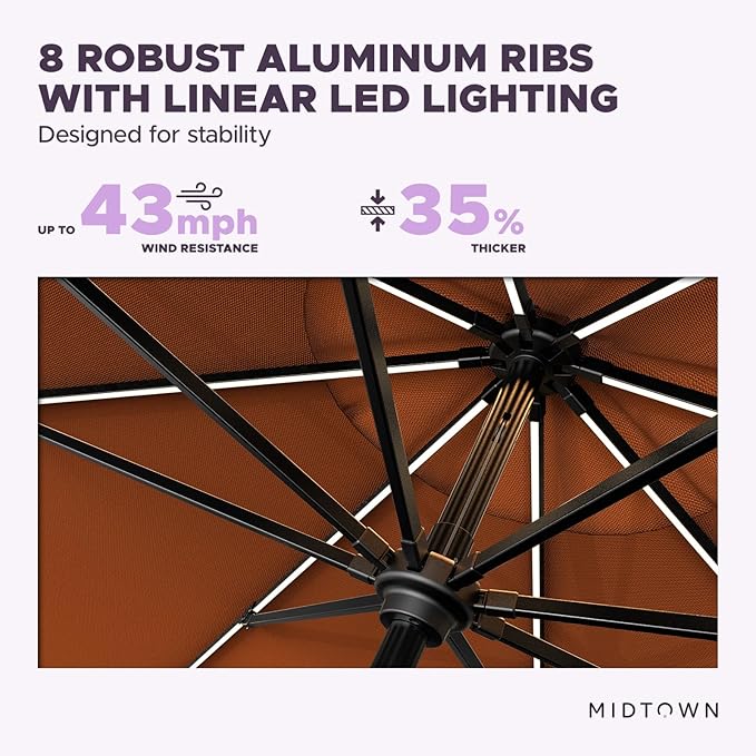 Midtown Umbrellas Led Swilt Sunbrella Umbrella 9 Ft Patio Umbrella With Sunbrella Terracotta Acrylic Fabric - Deck Patio Umbrella, Backyard Umbrella, Garden Umbrella & Pool Umbrella - Black Pole