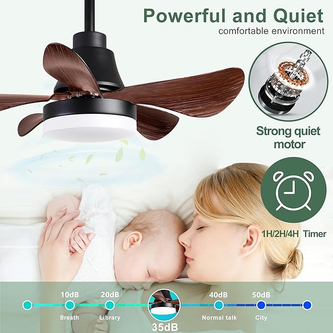 NicBex Ceiling Fan 28 Inch Ceiling Fan with Lights Ceiling Fans with 5 ABS Blades and Remote Control DC Motor Ceiling Fan with Down Rod Mount for Bedroom, Living Room, Brown