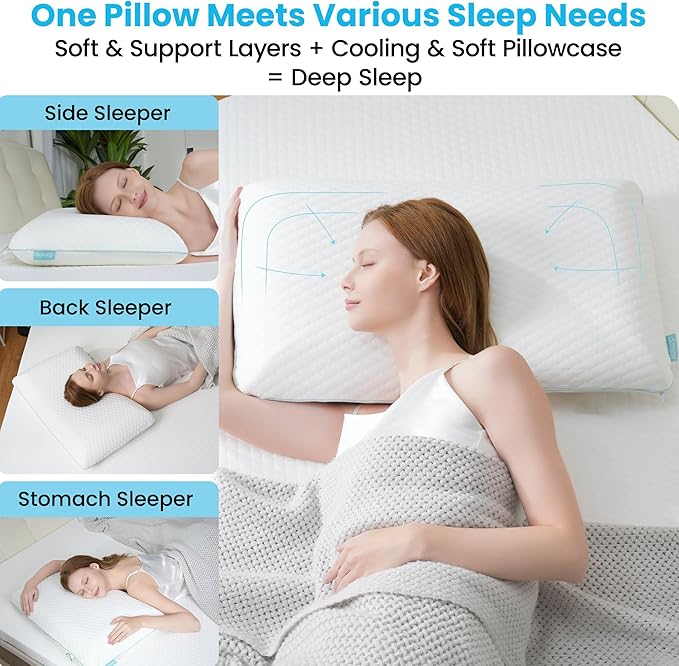 Firm Memory Foam Pillow with Soft Side, Cooling Cervical Pillow with 2-Sided Cover, Side Sleeper Pillow for Pain Relief, Adjustable Soft & Firm Orthopedic Neck Support Pillow for Back Sleeper