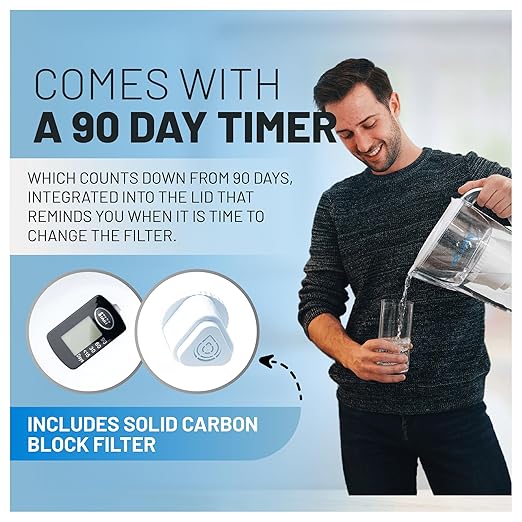 Epic Water Filters PFAS Forever Chemicals Filter Pitcher for Drinking Water, 10 Cup 150 Gallon Filter, Tritan BPA Free, Removes PFAS, PFOA, PFOS (White)