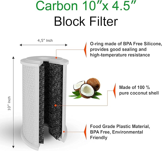Big CTO Carbon Block Water Filters 4.5" x 10" Whole House Cartridges * WELL-MATCHED with CBC Series, WFHDC8001, EP and EPM Series (4 Pack)