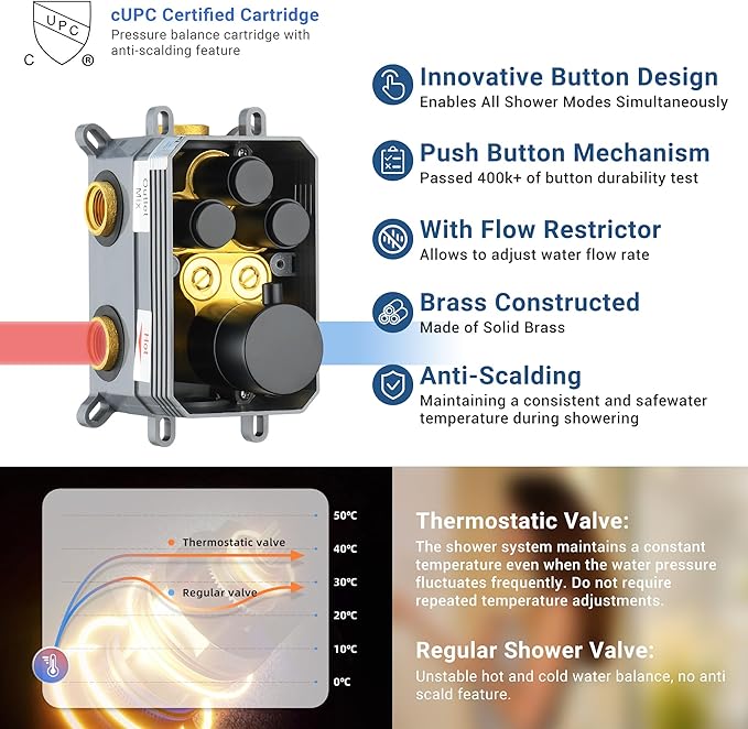 Thermostatic Dual Shower Heads System with Ceiling 12-Inch Rainfall Shower & Wall Mount 6-Inch High Pressure Shower Head, Matte Black Full Body Shower Faucet Set with Handheld Sprayer