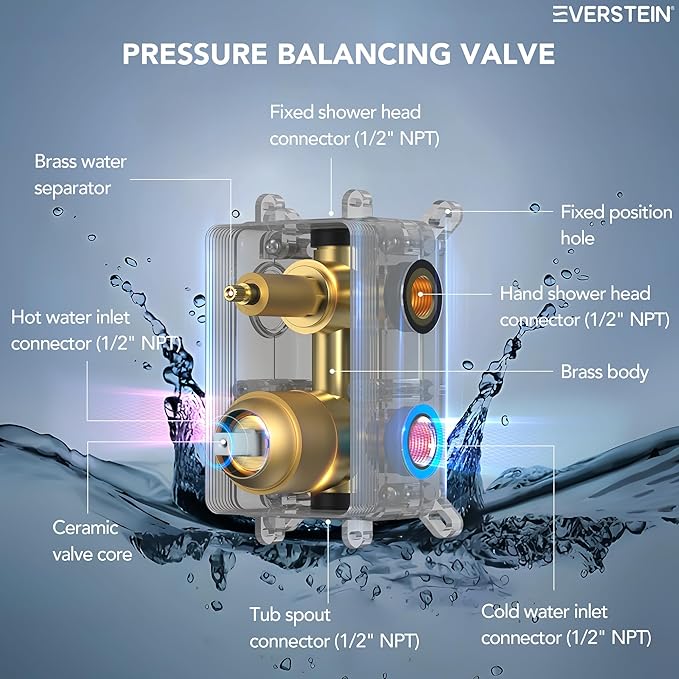 Shower Tub Faucet Set, 10" Bathroom Rainfall Shower Head Fixtures Combo with Handheld Spray and Tub Spout, Brushed gold