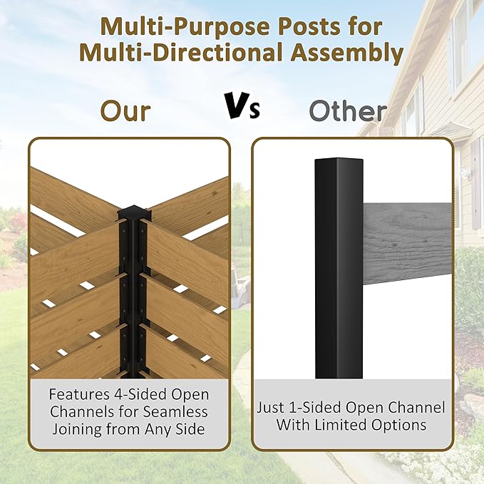 78” W x 48” H Wooden Air Conditioner Fences for Hard Ground & Soft Ground, 2 Outdoor Garden Fences, Privacy Screen Panels with Aluminum Stakes, Trash Can Pool Equipment Enclosure, Natural