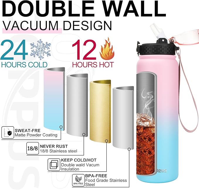 GOPPUS 32 oz Sports Water Bottle 1 Liter Double Wall Insulated Stainless Steel Water Bottles with Straw Lid Reusable Leak proof Metal water bottles with Strap Handle(Pink Blue 1 lid)