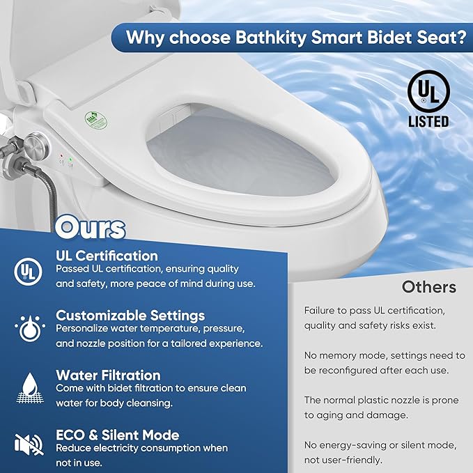 Electric Bidet Toilet Seat with Instant Warm Bidet Wash & Warm Air Dryer, Self-Cleaning Stainless Steel Nozzle, Soft Close Lid, Elongated