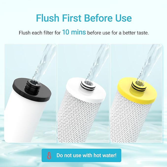 AQUA CREST Replacement for Aquasana® AQ-5300+R Under Sink Water Filter, 800 Gallons Filter Life, Compatible with AQ-5300+.55, AQ-5300+.56, and AQ-5300+.62, 3 Count