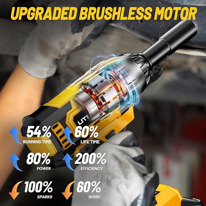 Cordless Impact Wrench 1/2 Inch, 480Ft-lbs (650N.m) Brushless High Power Impact Wrench Tool with 2x4000mAh Battery, 2500RPM High Torque Impact Gun, 7 Sockets for Home Car/Truck RV/Mower -2025 Upgraded