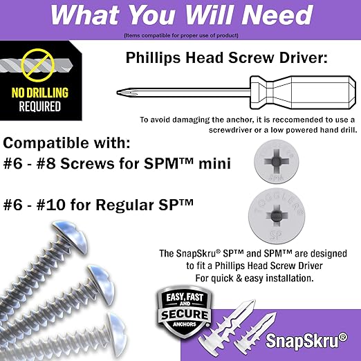 TOGGLER SnapSkru SP Self-Drilling Drywall Anchor for Hollow Wall Application, Glass-Filled Nylon, Made in US, for #6 to #10 Fastener Sizes (100 Pack w/o Screws)