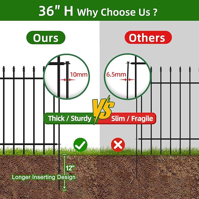 Metal Garden Fence 36 in H x 10 ft L,Border Fence Panels Animal Barrier for Dogs, No Dig Garden Fencing for Yard Patio Flower Bed Lawn Outdoor,5 Panels + 6 Stakes Black