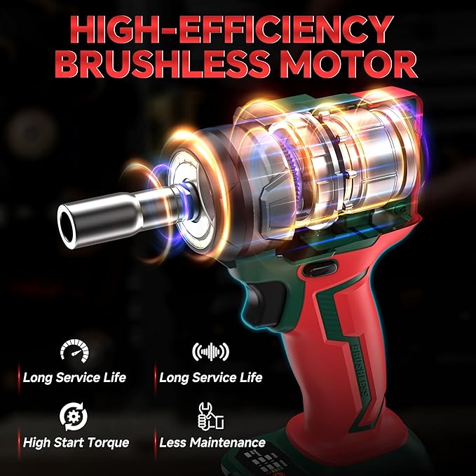 Cordless Impact Wrench 1/2", 480Ft.lb (650N.m) Brushless Impact Gun with 2x4.0Ah Batteries, Fast Charger, 6 Sockets & Toolbox, Electric Impact Driver for Car/RV Tire