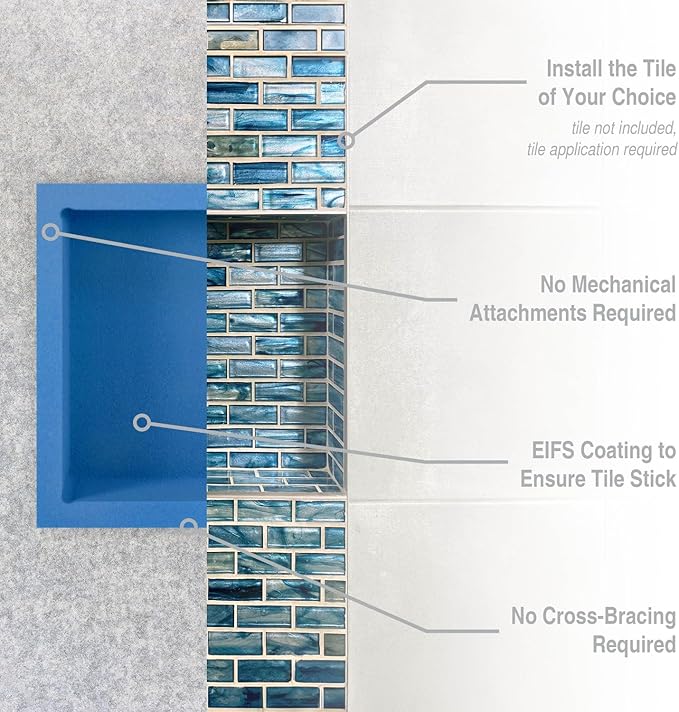 Noble Preformed 301 Square Shower Niche Modern Bathroom Storage Solution with Built-in Shelf Water-Resistant Easy Install Ideal for Toiletries Shampoo Shower Accessories (14 ¼” W x 14 ¼” H)
