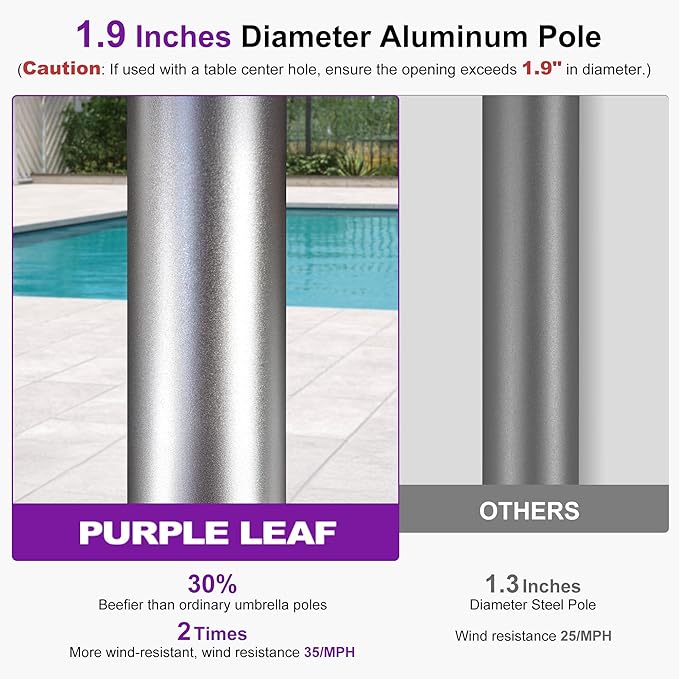 PURPLE LEAF 11.5 FT Semi-Auto Outdoor Patio Umbrella with Base Market Table Sun Umbrellas with 8 Aluminum Sturdy Ribs for Backyard Deck Garden Pool (Silver Pole Gray Canopy)