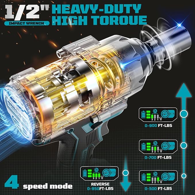 Cordless Impact Wrench 1/2 inch for Makita Battery, 900Ft-lbs Brushless High Torque Impact Gun with 2x5.0AH Battery ﻿