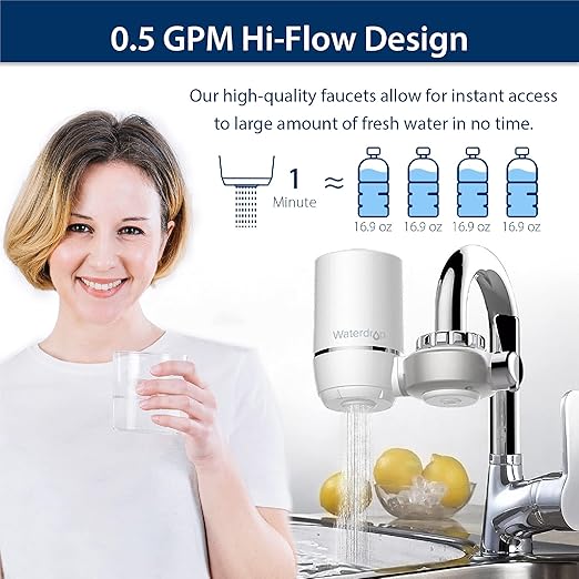 Waterdrop Water Filter for Sink, 320-Gallon Faucet Mount Water Filtration System for Tap Water, NSF Certified Reduces Chlorine & Bad Taste, 4 Filters, 𝐎𝐧𝐥𝐲 𝐅𝐢𝐭 𝐒𝐭𝐚𝐧𝐝𝐚𝐫𝐝 𝐅𝐚𝐮𝐜𝐞𝐭𝐬