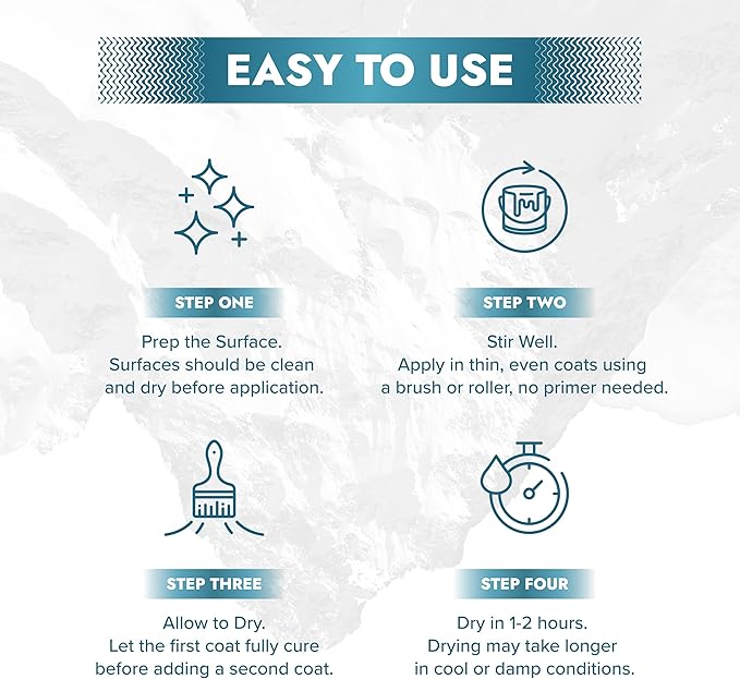 Polar Clear Binding Primer - 84 Fl Oz - High-Adhesion Primer for Drywall, Plaster, Cement, Stucco & Wood - Interior & Exterior Clear Base Coat & Paint Prep