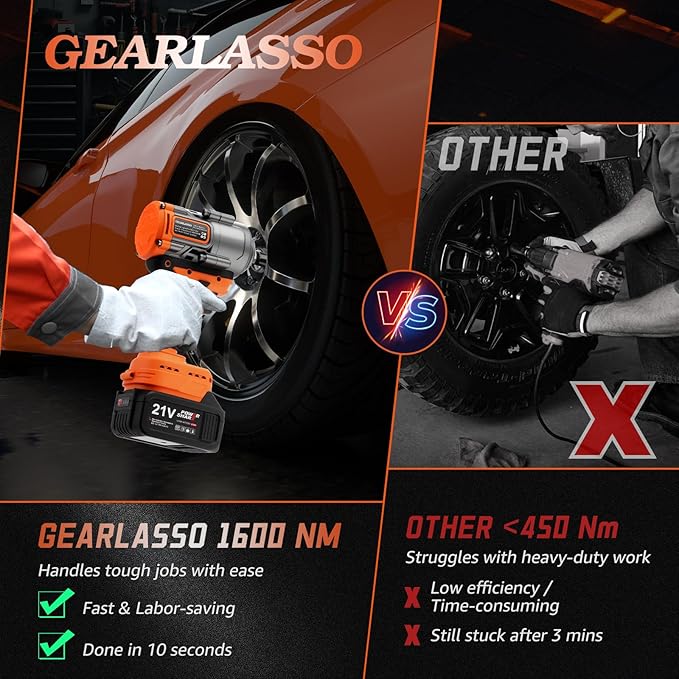 1/2" Cordless Impact Wrench 1600Nm(1200Ft-lbs) High Torque Brushless Impact Gun with 2 x 4.0Ah Batteries, 6 Sockets, Charger, Extension Bar, Variable Speeds for Home/Car/Truck/RV/Mower