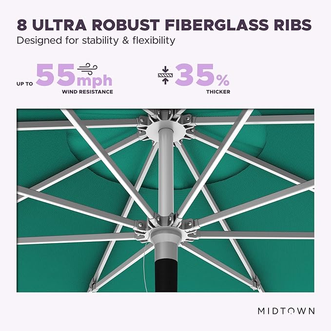 Midtown Umbrellas Push Pop Sunbrella Umbrella 9 Feet Outdoor Umbrella in Canvas Teal Acrylic - Patio Umbrella, Backyard Umbrella, Garden Umbrella, Picnic Table Umbrella & Pool Umbrella - Black Pole