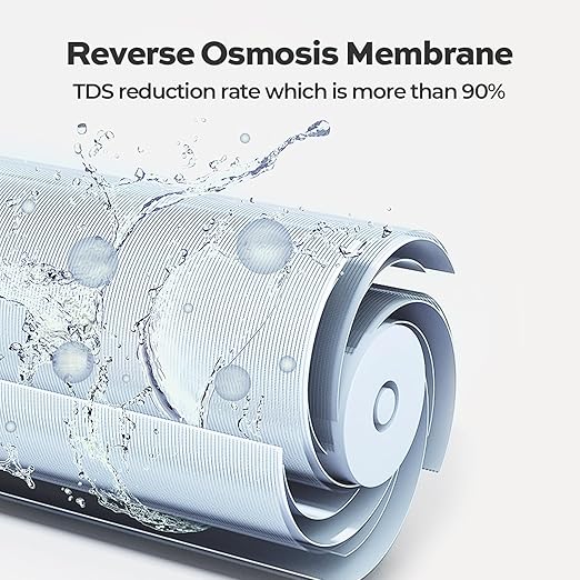 RO Filter, Replacement for TECASA Under Sink Tankless Reverse Osmosis System, 2-year Lifetime