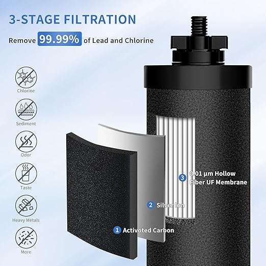 Gravity-Fed Water Filter System 1.5G Stainless Steel Countertop Water Filtration System with 2 Carbon Filters Reduce Lead and 99% Chlorine Conforms to NSF/ANSI 42&372 Standards Portable