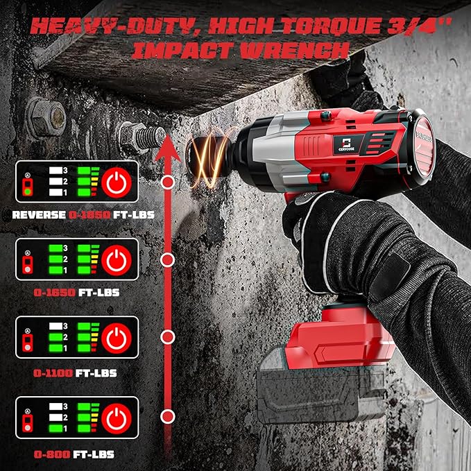 Cordless Impact Wrench 3/4 inch Compatible with Milwaukee Battery, 1850ft-lbs (2500N.m) Brushless Electric Impact Gun, High Torque Impact Driver, Bare Tool Only，Heavy-Duty Automotive &Industrial Tasks